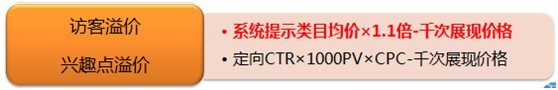 【亮钻计划】淘宝首页钻石展位投放基础竞价