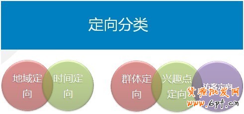 【亮钻课程】新客户课程—钻展定向攻略