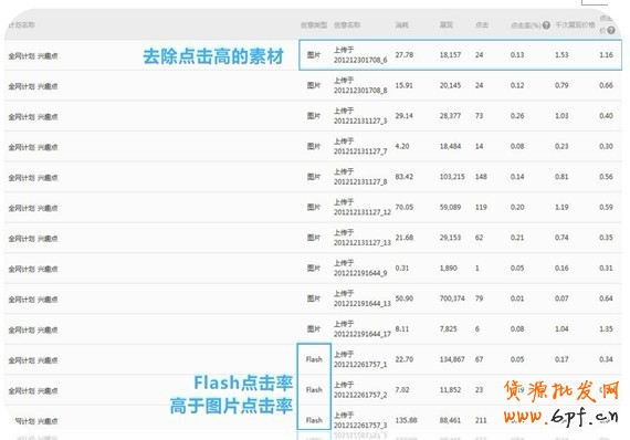 【分享悬赏令】我是如何做全网营销的