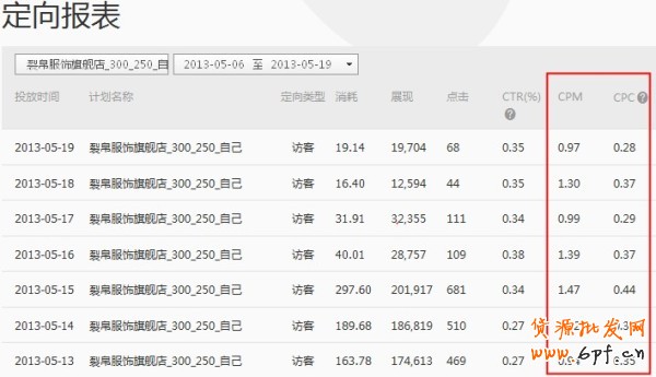 【亮钻课程】初次钻展投放成功要点