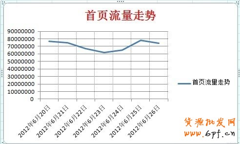一淘钻石展位（钻展）端午假期投放小tips