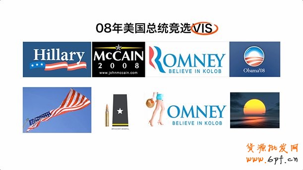 通过视觉营销来达到传达品牌的目的