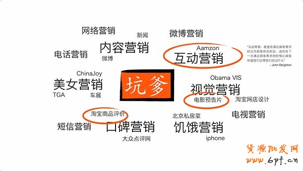 通过视觉营销来达到传达品牌的目的
