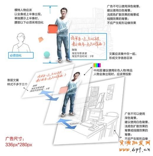 【钻展用户必读】会员登陆页创意制作指南