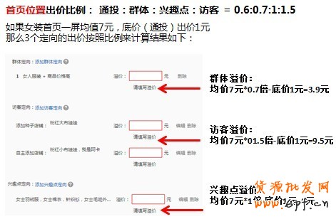如何确保买到钻展流量
