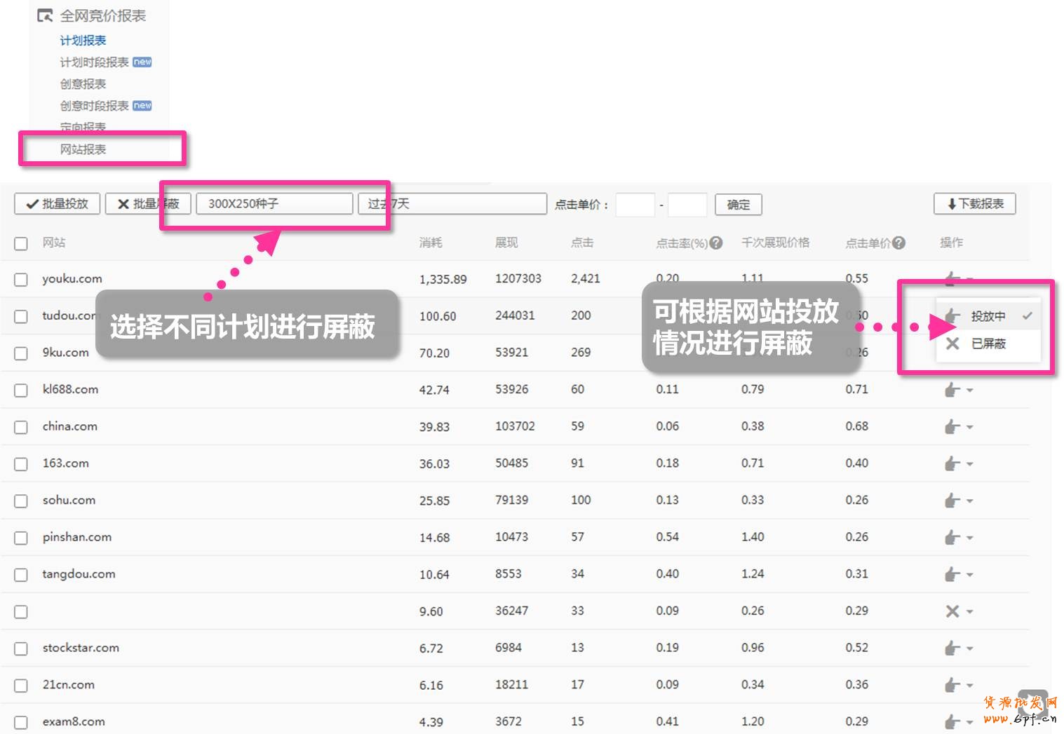 网站报表:选择不同计划进行屏蔽,可根据网站投放情况进行屏蔽