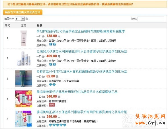 分享：亲润813大促数据分享—亲润摩诘
