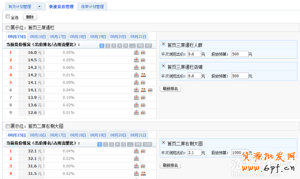 分享：亲润813大促数据分享—亲润摩诘