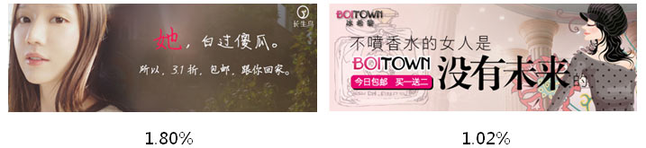 分享：「钻石展位素材6月走势分析」火热出炉!好干货!