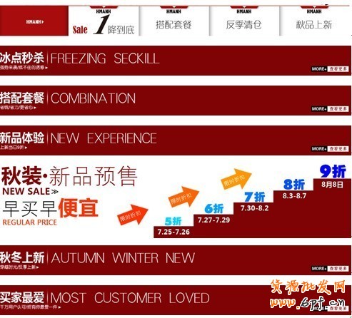 小二墙裂推荐！金冠店6成的流量来自于钻展，史上最详尽的分享二 