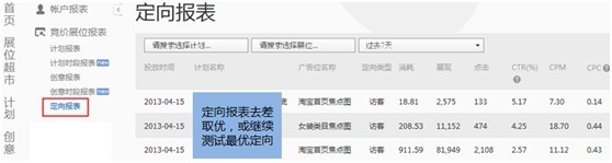 【亮钻课程】访客定向点击成本高肿么办？！