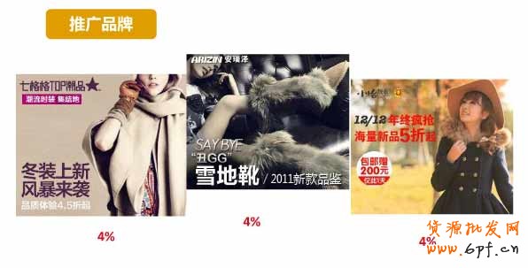 钻石展位的推广形式 - 推广品牌
