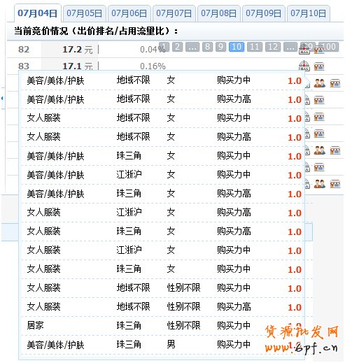 钻展Plus-定向细分
