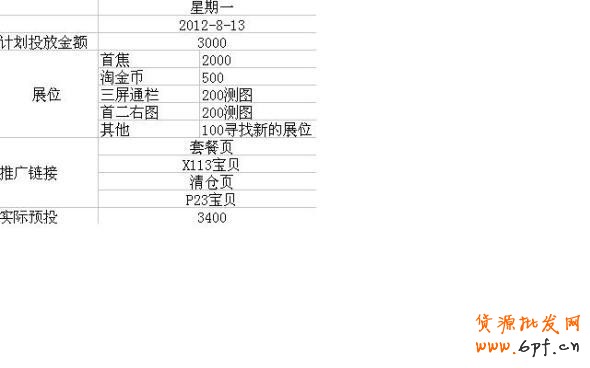 分享：淡季不淡【谁能来拯救你？】无底线解密