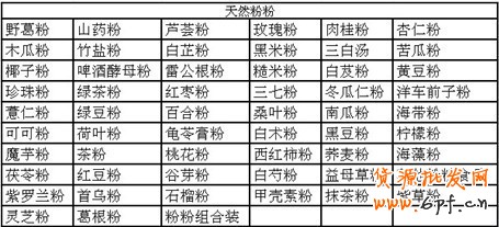 钻展好素材最新摘要
