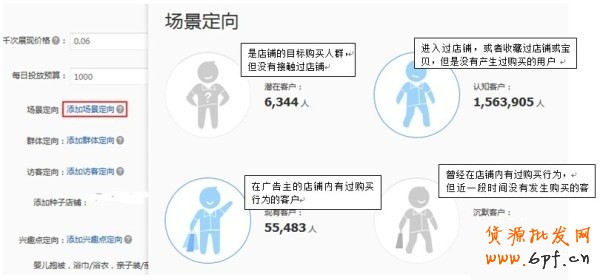 【亮钻计划】钻展站外系列之案例篇