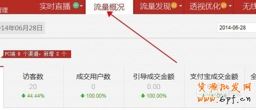淘宝江湖策是什么怎么用