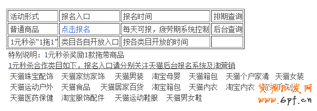 2014最全的手机淘抢购活动怎么报名的流程讲解  6