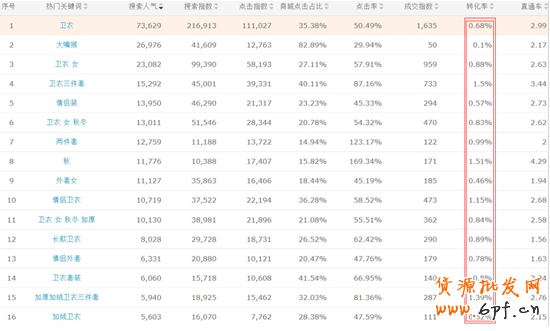 点击浏览下一页