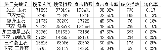 点击浏览下一页