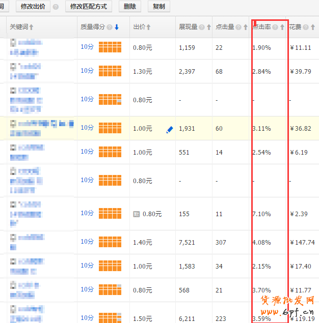 点击浏览下一页