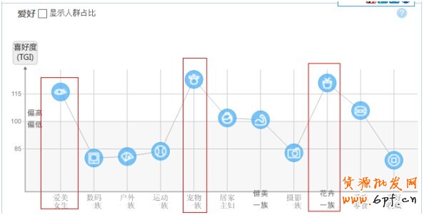 点击浏览下一页