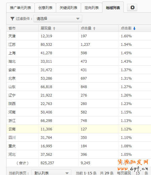点击浏览下一页