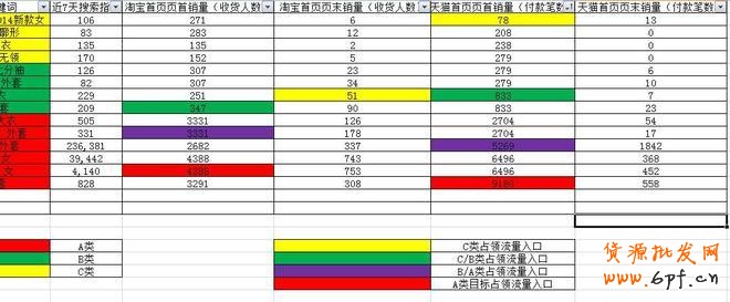 点击浏览下一页