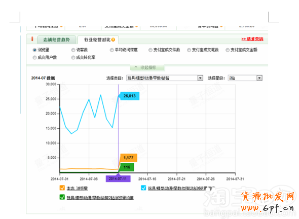 点击浏览下一页