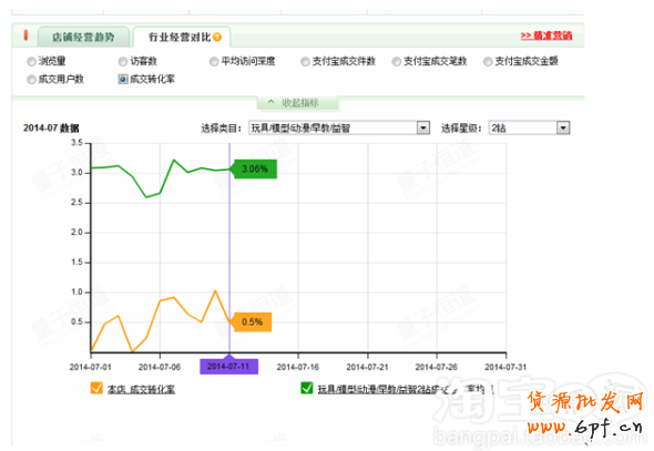 点击浏览下一页
