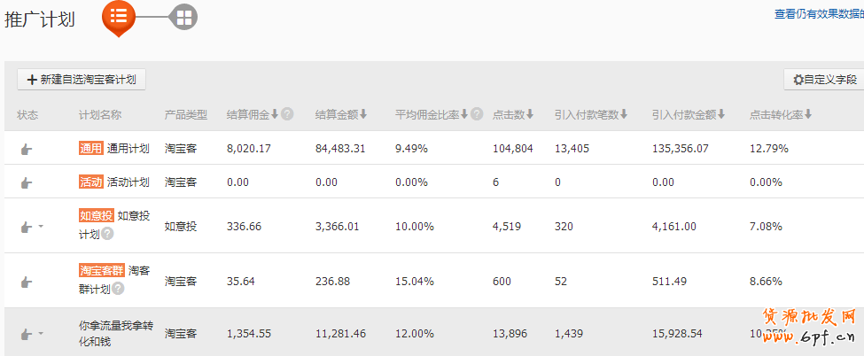 点击浏览下一页