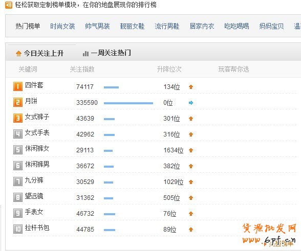 点击浏览下一页