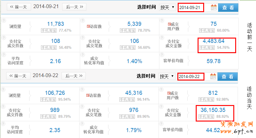 点击浏览下一页