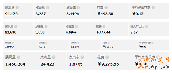 点击浏览下一页