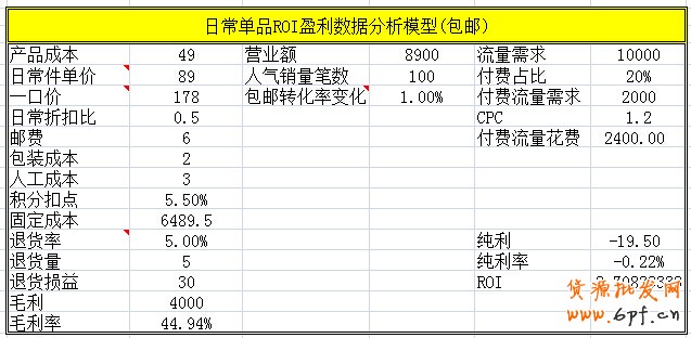 点击浏览下一页