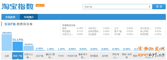 点击浏览下一页
