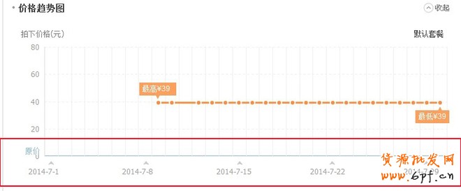 点击浏览下一页