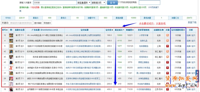 点击浏览下一页