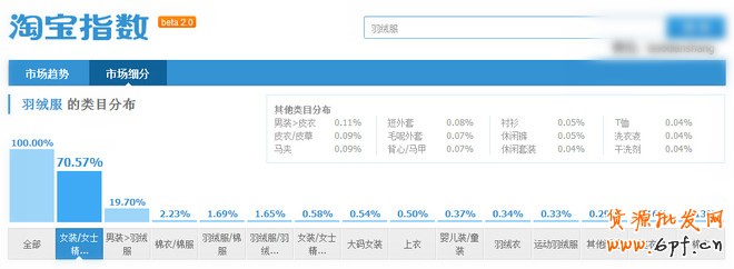 点击浏览下一页