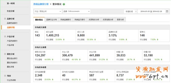 点击浏览下一页