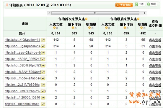 点击浏览下一页