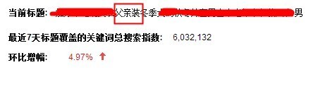 数据魔方