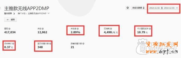 钻展实操案例-商家是如何在双十二抢占无线端 7