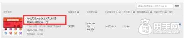 钻展实操案例-商家是如何在双十二抢占无线端 3