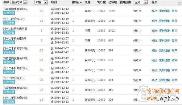 钻展实操案例-商家是如何在双十二抢占无线端 13