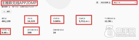 钻展实操案例-商家是如何在双十二抢占无线端 9