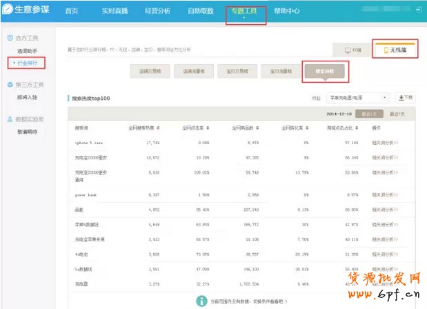 无线直通车