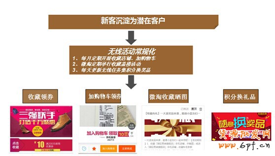 手机淘宝