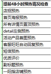 卖家攻略- 手机淘抢购报名的小常识