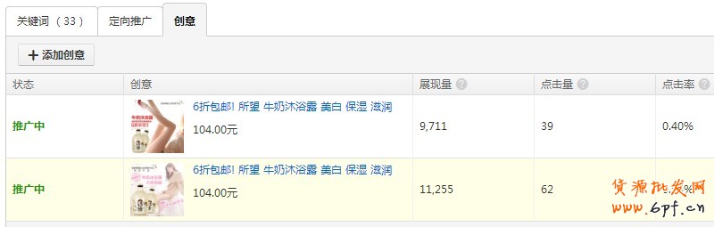 推广数据对比